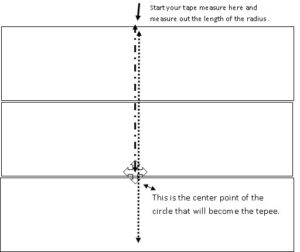 DIYTipiTentDiagram2